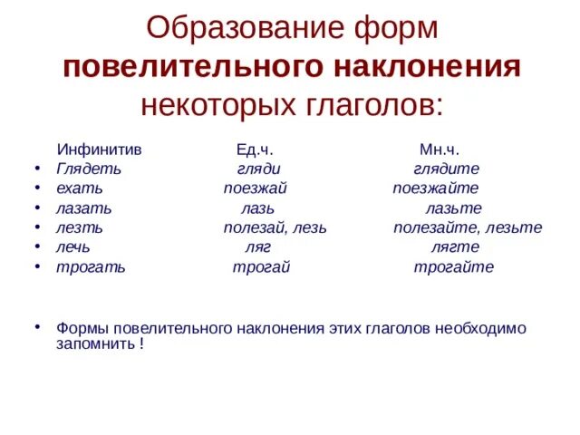 Наклонения глаголов примеры предложений Синтаксический анализ к вечеру байкал успокаивается замолкает