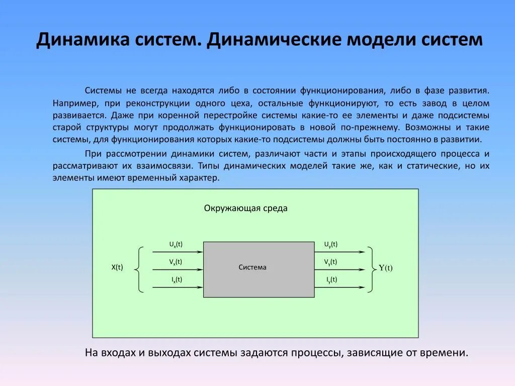 Понятие системы модели систем. Динамическая модель системы. Динамическая модель системы пример. Моделирование динамических систем. Динамические системы и динамические модели.