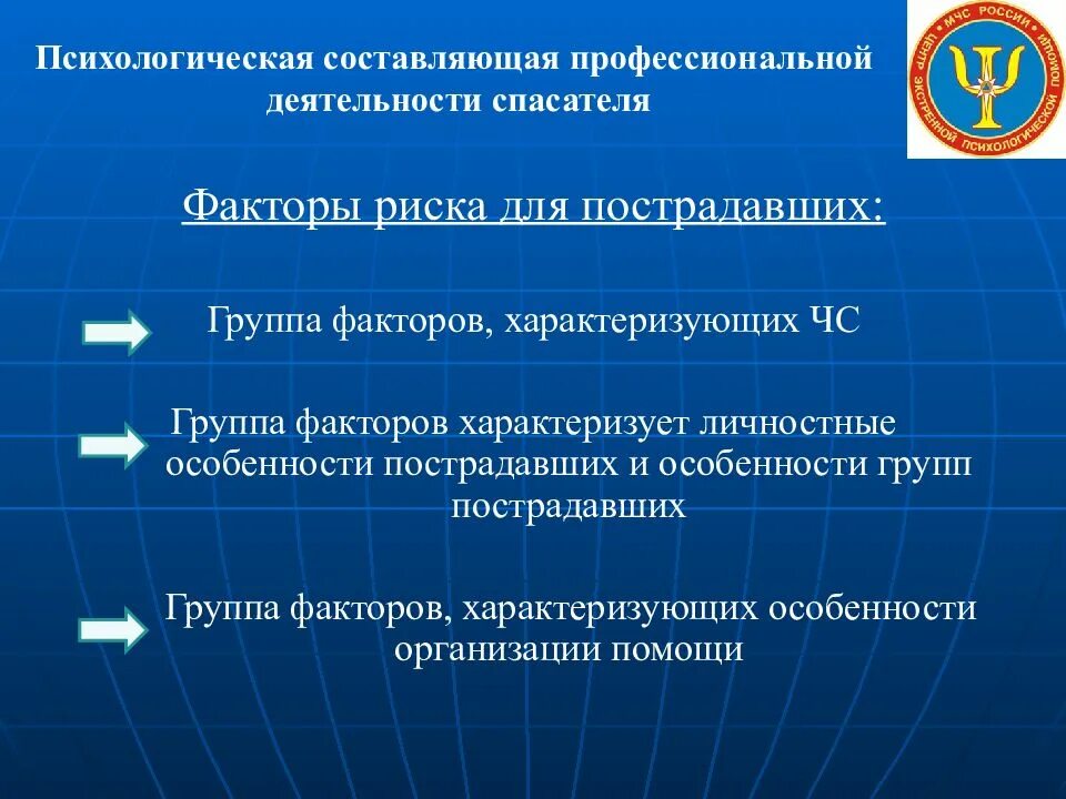 Факторы характеризующие особенности организации помощи. Группа факторов риска для пострадавших. Психологическая составляющая деятельности спасателя. Факторы риска характеризующие ЧС. Факторы характеризующие деятельность