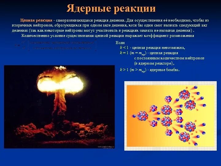 Ядерные реакции физика презентация. Управляемая цепная ядерная реакция примеры. Пример управляемой ядерной реакции. Цепная реакция термоядерная реакция. Неуправляемая ядерная реакция.