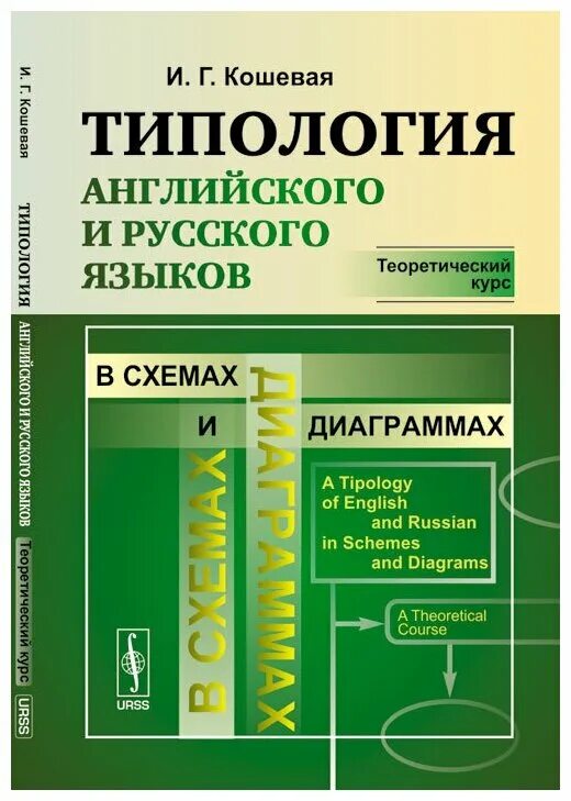 фонетика английского языка в схемах и диаграммах. русский язык теоретический курс для школьников. чеснокова русский язык. грамматика с фазовой структурой. д.