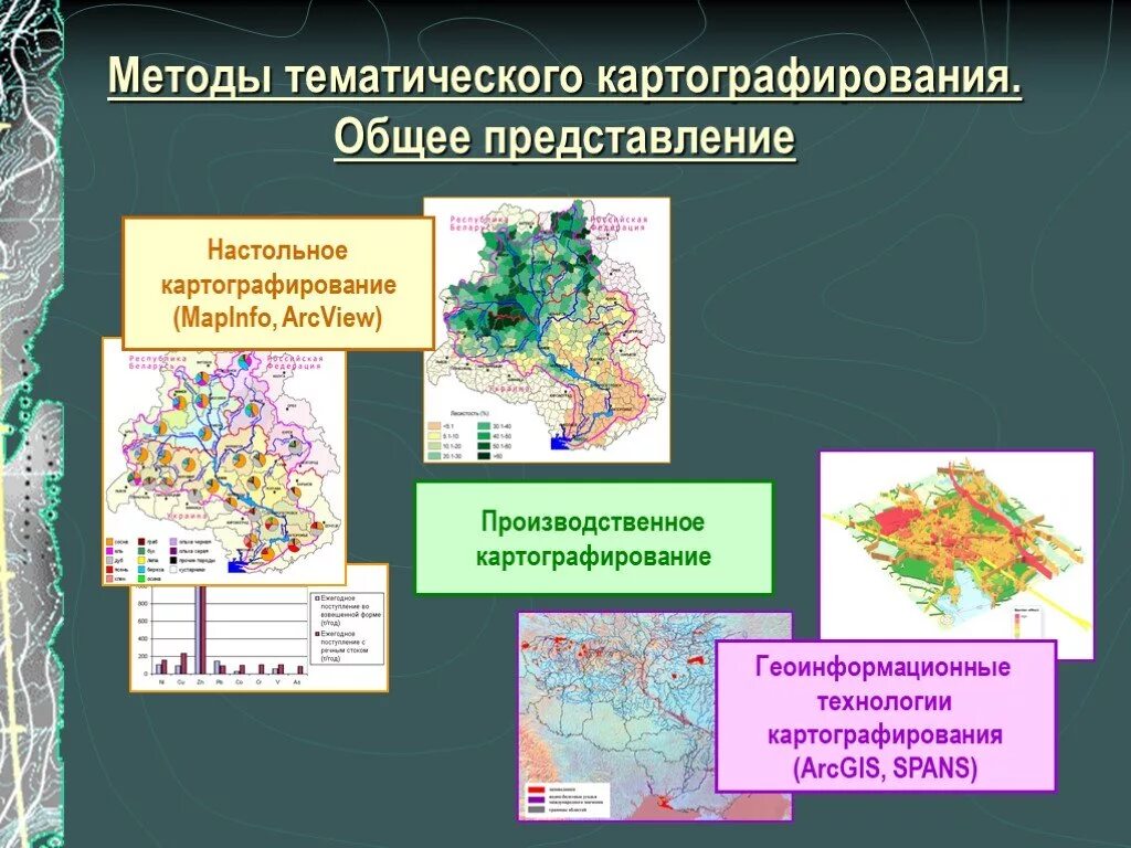 Какие картографические методы. Методы тематического картографирования. Тематическая карта. Экологическое картографирование. Картографирование местности.