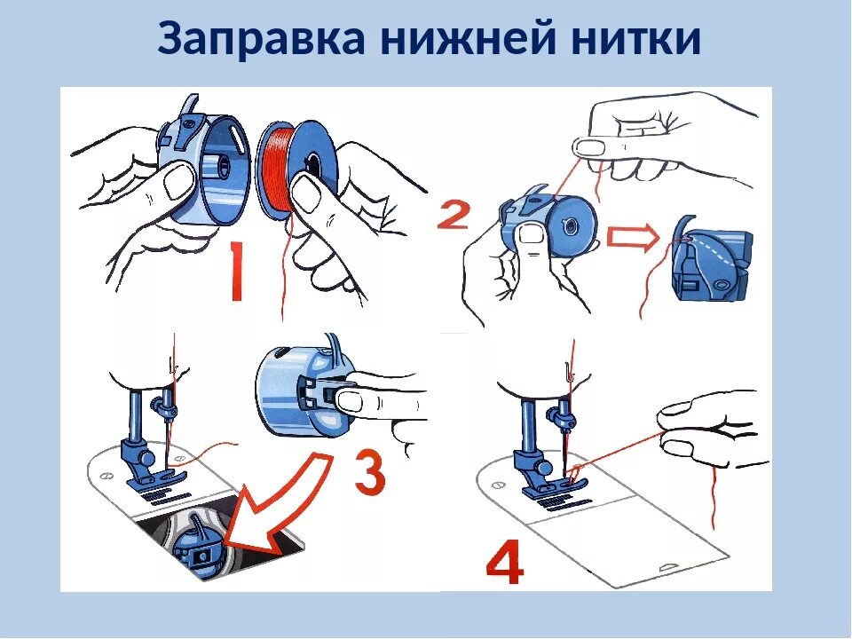 Пропустить нитку. Швейная машинка ПМЗ схема заправки. Швейная машинка ПМЗ схема заправки шпульки. Заправка челночной нити в Шпульный колпачок. Швейная машинка ПМЗ схема заправки верхней нити.