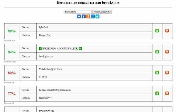 Бесплатные акки. Аккаунт. Бесплатный общий аккаунт. Аккаунт фф пароль. Бесплатные аккаунты.