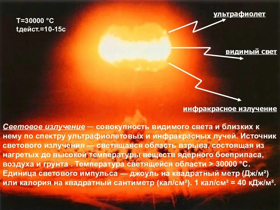 Основной поражающий параметр светового излучения. Световое излучение. световое излучение взрыва. световое излучение при ядерном взрыве. источник светового излучения.