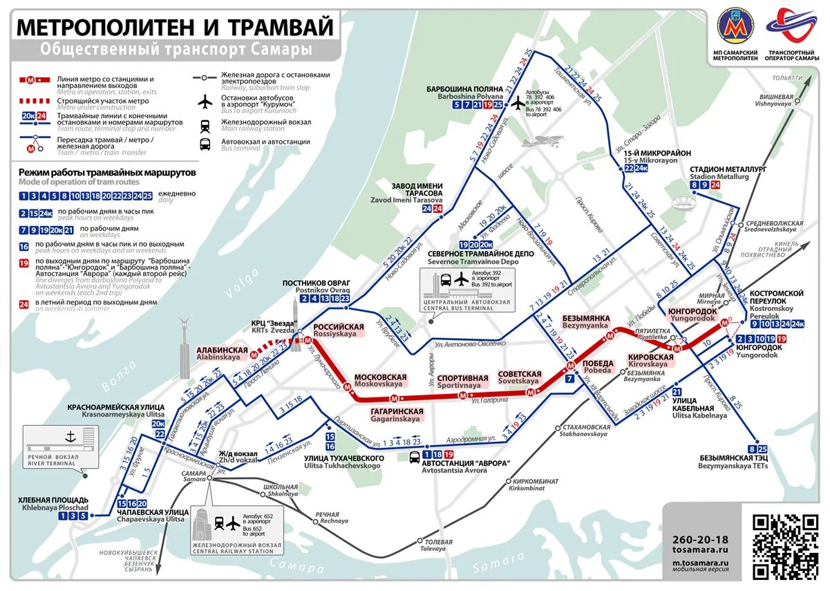 Трамвай 13 маршрут расписание. Схема трамвайных маршрутов Самары. Самара маршруты трамваев на карте. Схема Самарского метрополитена 2020. Метро Самара схема 2022.