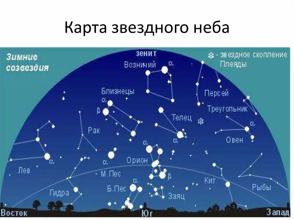 Что можно увидеть на карте. Летние созвездия Северного полушария. Осенние созвездия. Созвездия зимнего неба. Зимние созвездия на не.