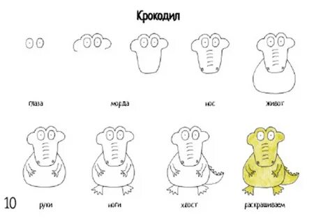 Крокодил поэтапно