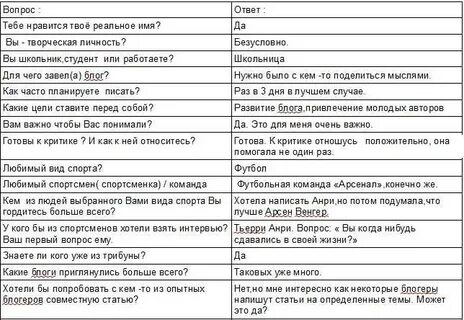 Что ответить на вопрос хобби