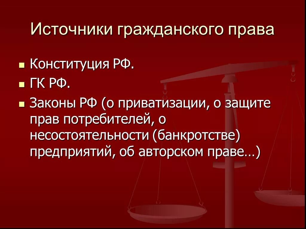 Источники гражданкогоправа. Что называют гражданским правом