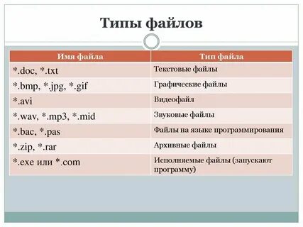 Имена программ с txt