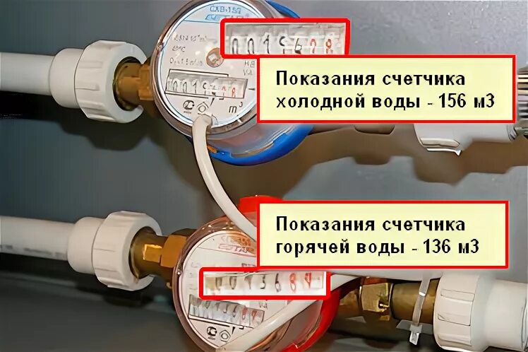 Показания водомера как правильно снять. Как правильно снимать показания счетчиков воды. Счетчики холодной и горячей воды. Показания горячей воды комсомольск