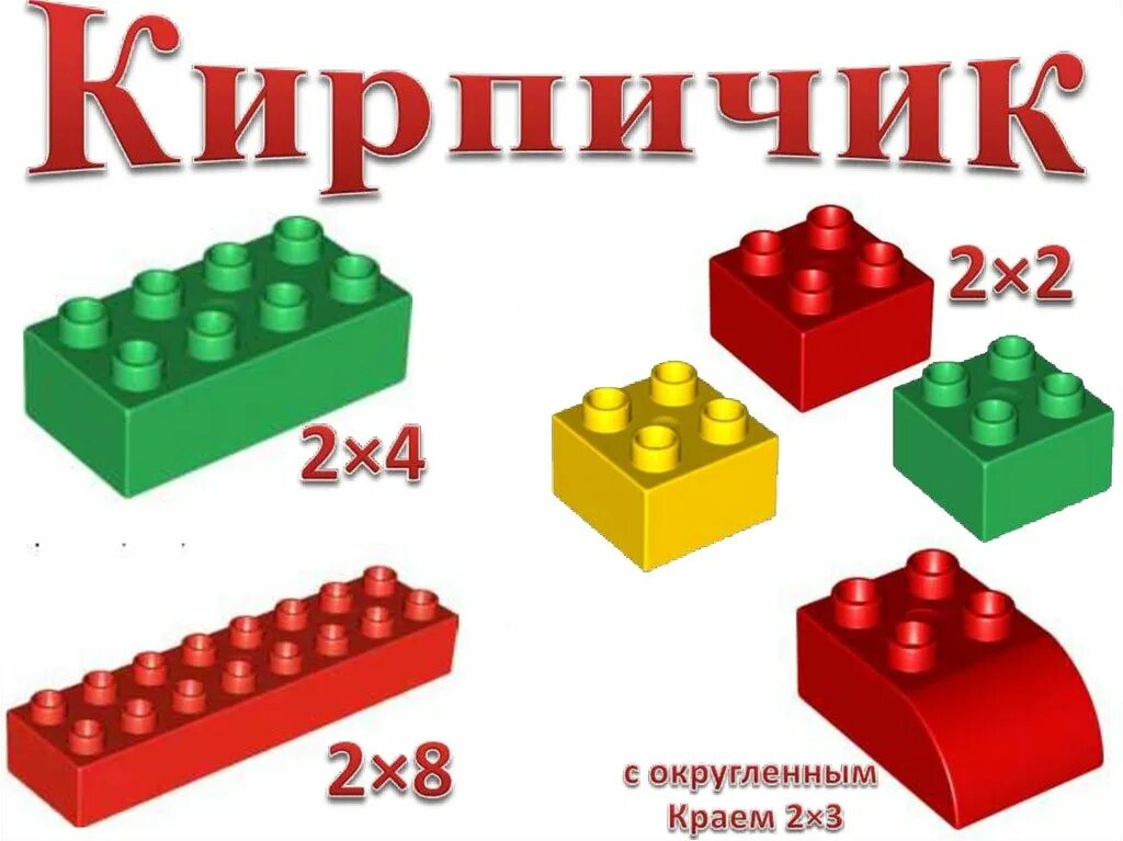 Название деталей конструктора.