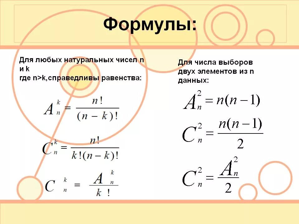 Комбинаторика чисел