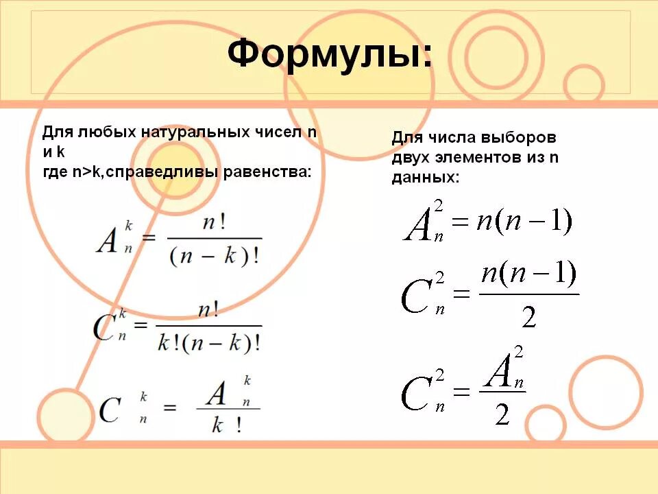 Элементы комбинаторики формулы. Формула числа размещений в комбинаторике. Основные комбинаторные формулы. Сочетания и размещения формулы.