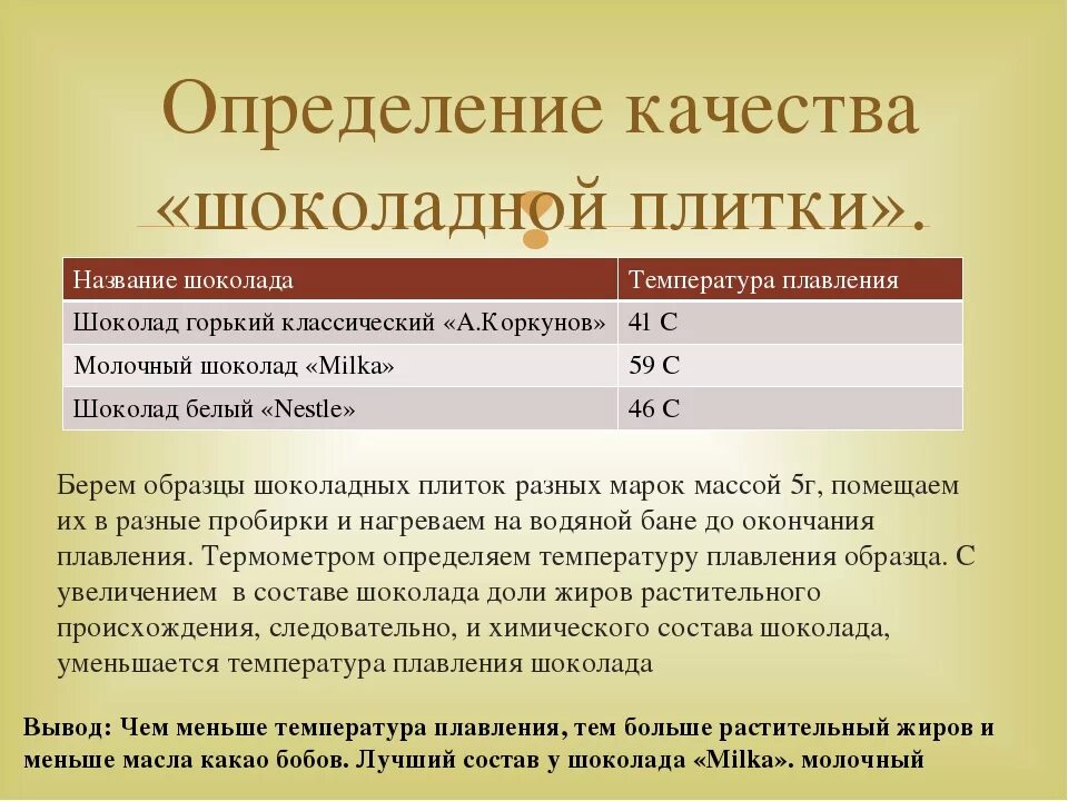 Температура плавления шоколада. Температура плавления шоко. Для измерения температуры шоколада. Рекомендации при темперировании шоколада.