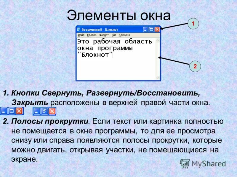 Элементы окон приложений. Элементы окна программы. Окно программы блокнот. Элементы окна программы блокнот. Элементы интерфейса окна программы блокнот.