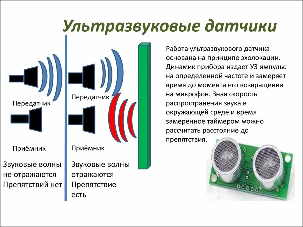 Программирование работы датчика расстояния. Принцип действия ультразвукового датчика теория. принцип работы ультразвукового датчика. строение ультразвукового датчика.
