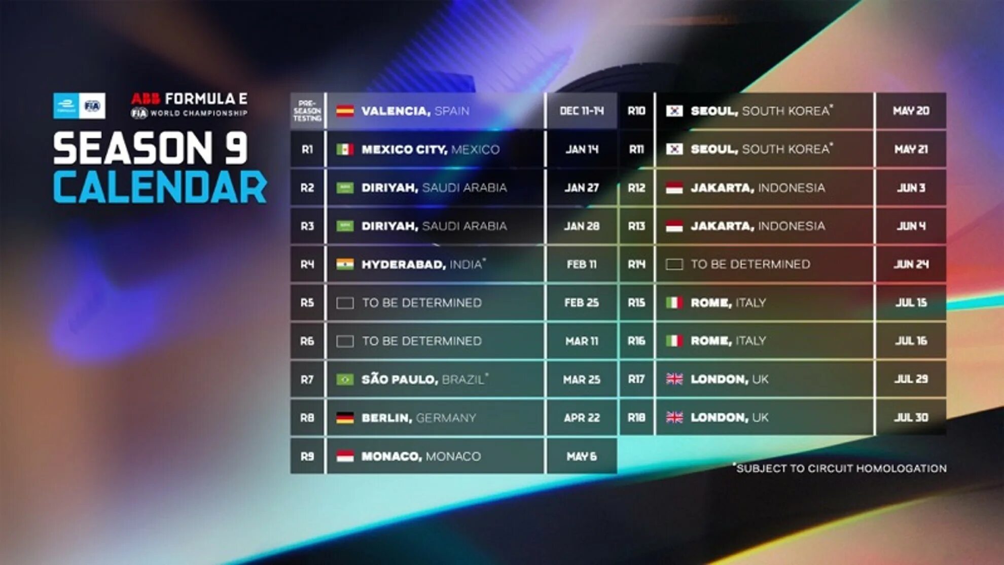 График формулы 1 на 2025. Formula e 2025 calendar. формула 1 2025 календарь. формула 1 календарь 2025. расписание ф1 2025.