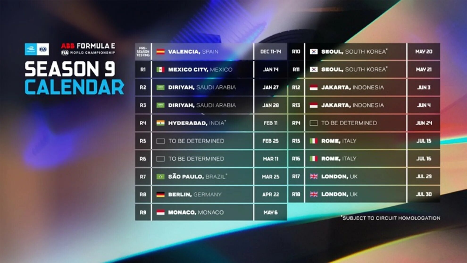 Формула 1 2023 календарь. Formula 1 2024 Calendar. Календарь формулы 1 на 2024. Formula e Gen 3.