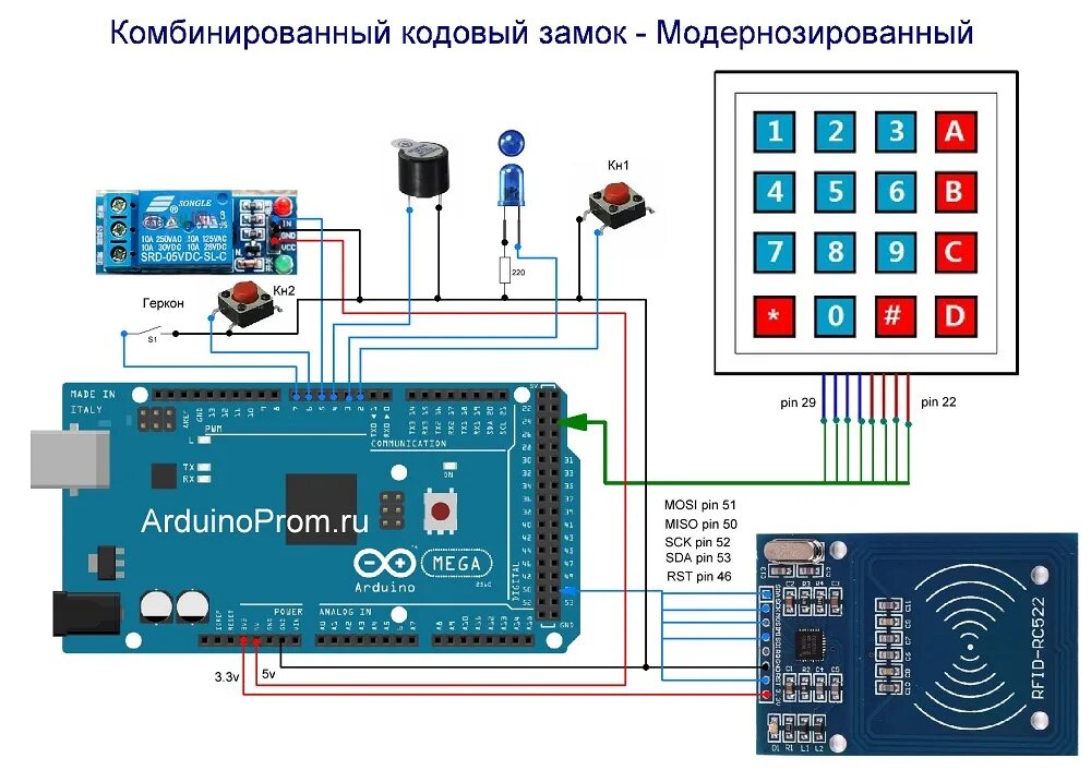 Кодовый замок на ардуино. Клавиатура 4 4 ардуино уно. Кодовый замок на матричной клавиатуре ардуино. Кодовый замок на ардуино. Кодовый замок на ардуино.