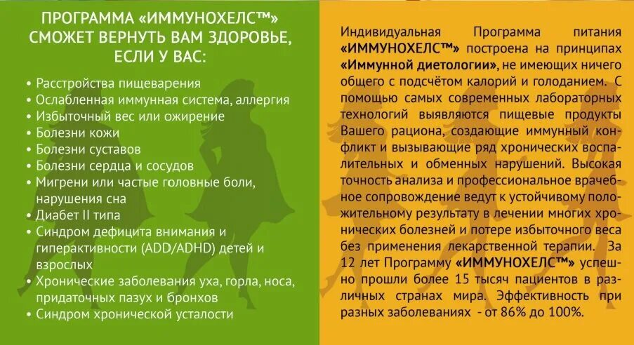 Иммунохелс анализ отзывы