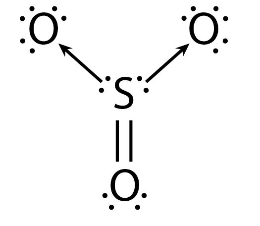 H2sio3 тип. So3 химическая связь схема. Образование молекулы so3. So3 образование химической связи. Sio2 химическая связь.