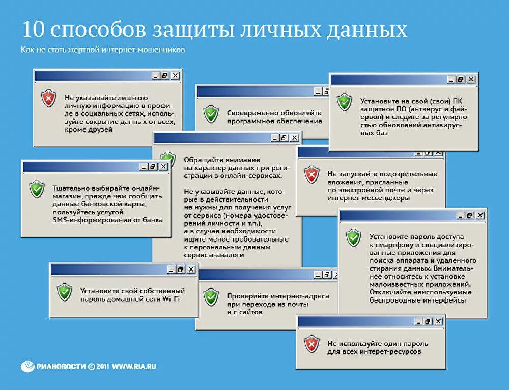 Паролем можно защитить. Способы защиты персональных данных. Медоты защиты персональных Данн. Способы защиты личной информации. Памятка о защите личных данных.