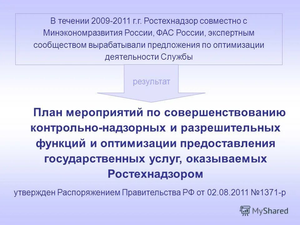 Специальные и разрешительные функции по промышленной