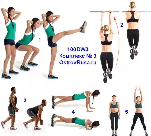 Выполнить комплекс no 3. Комплекс ору по физкультуре номер 1. Айрон комплекс от ноу. Упражнения с собственным весом. Комплекс вольных упражнений для военнослужащих 1 и 2.