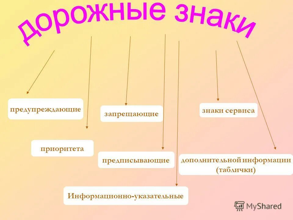 Выполняют информационную предписывающую функции жанры стиля. Титульный экран электронного издания. Сфера применения официально делового стиля речи. Предписывающие долженствующий характер. Функции официально-делового стиля.