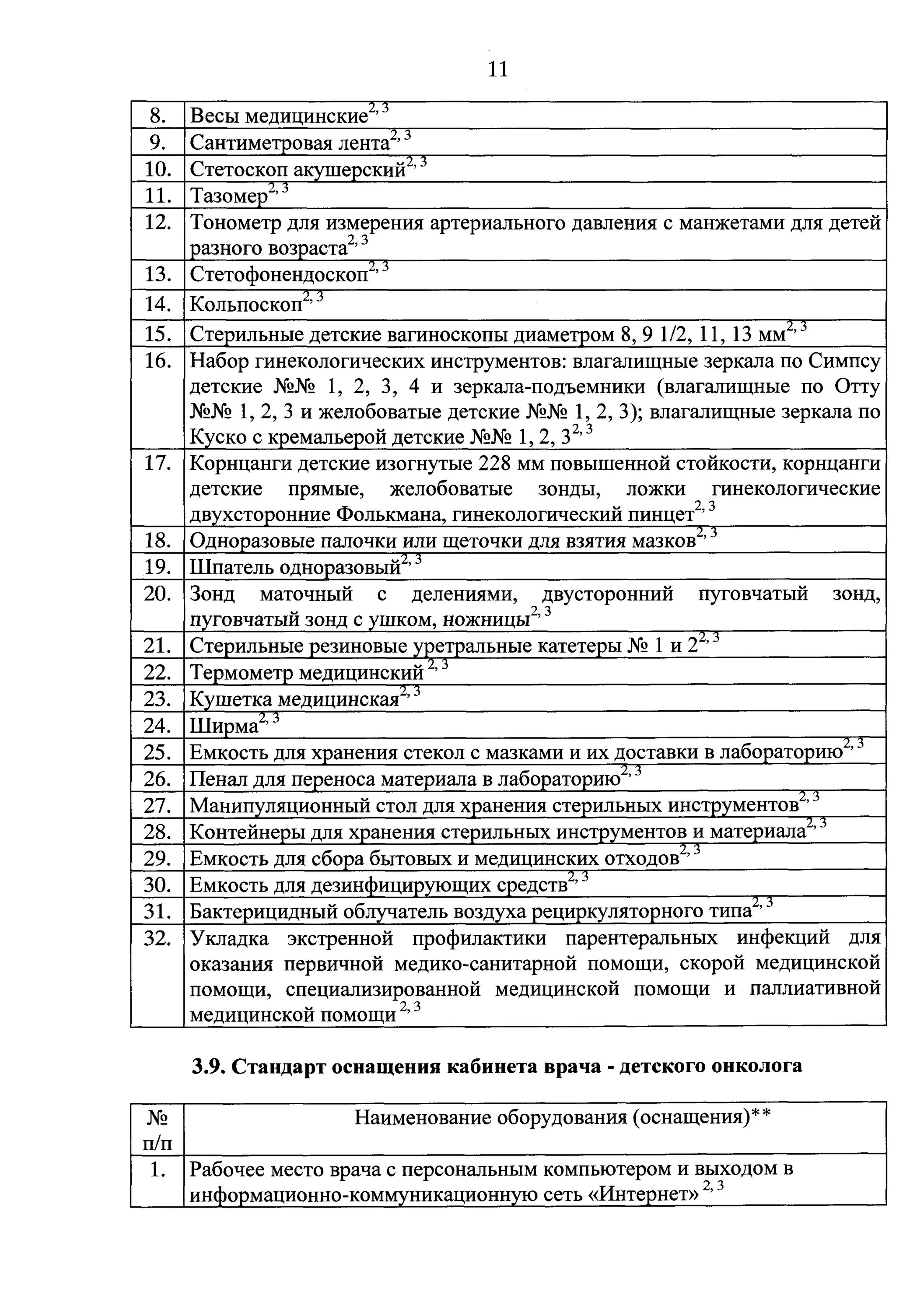 Укладка для оказания первичной медико-санитарной помощи. Приказ по оказанию первичной медико санитарной помощи. Состав укладки экстренной профилактики парентеральных инфекций. Состав укладки экстренной профилактики.