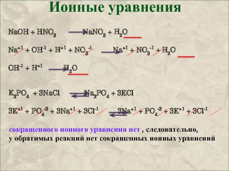 Осуществите превращения na na2o2 na2o. Na+h2 уравнение реакции. H3po3 ионное уравнение. Уравнение реакции NAOH+h2so4 = h2o +. Hno3 уравнение реакции.