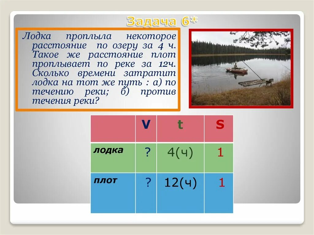 Расстояние 12 км по течению реки. Задача про лодку. Проплывающая лодка. Задача проплыл на лодке. Задача про лодку и плот.