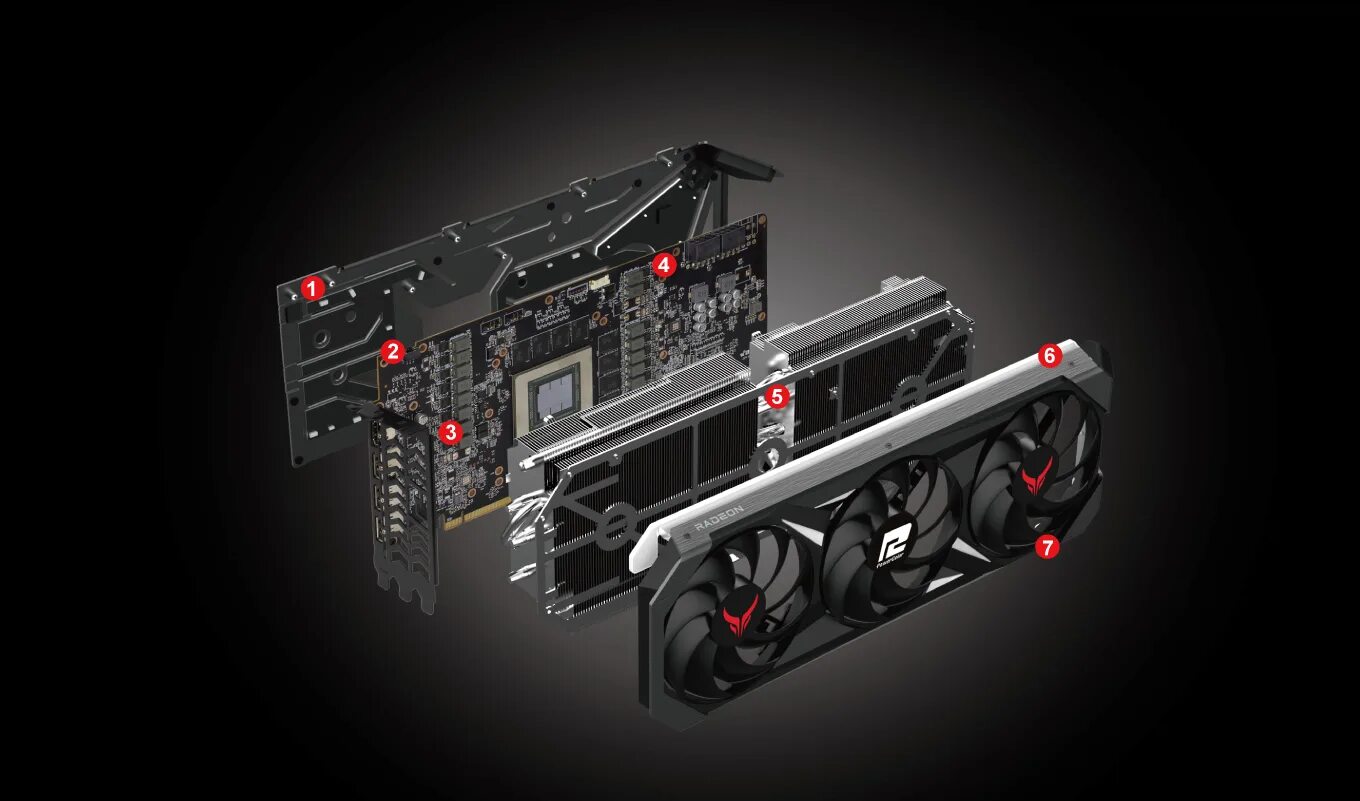 Powercolor red devil radeon rx 7900 xtx