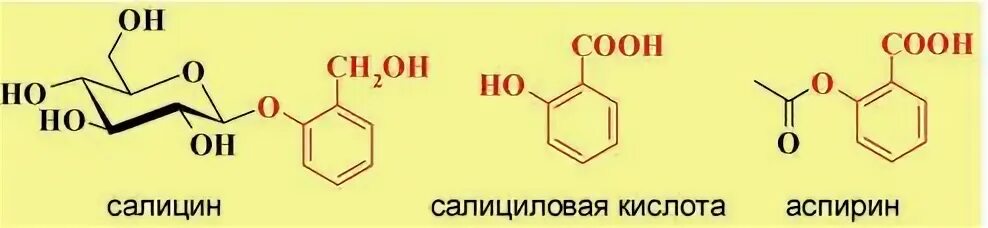 Салицин