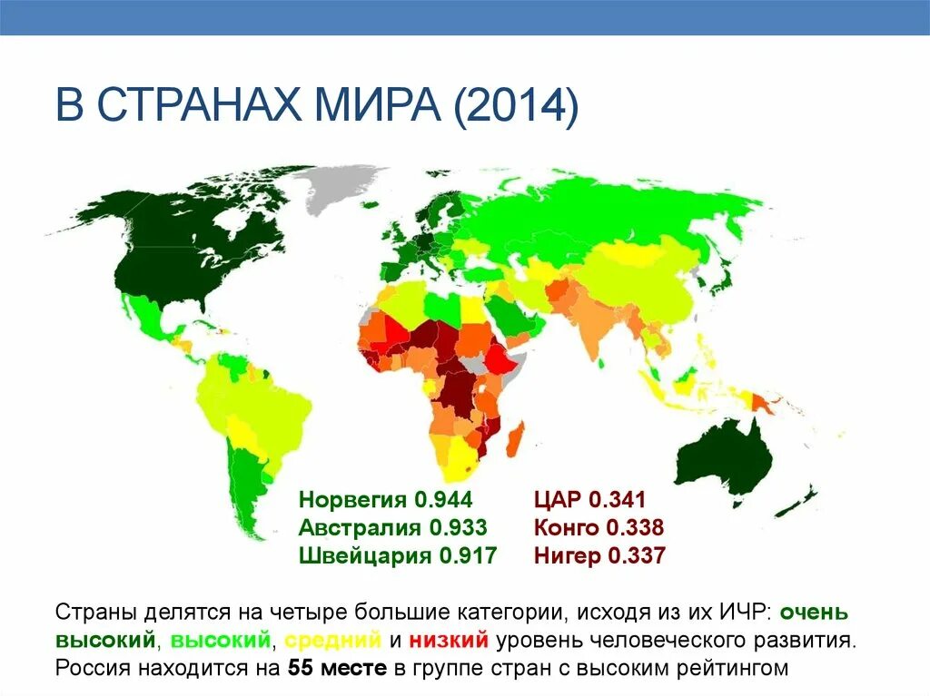 Страны с высоким уровнем развития. ИЧР 2020. ИЧР по странам мира. ИЧР высокий средний низкий. Индекс человеческого развития карта мира.