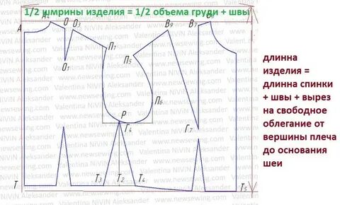 Сколько ткани на блузку