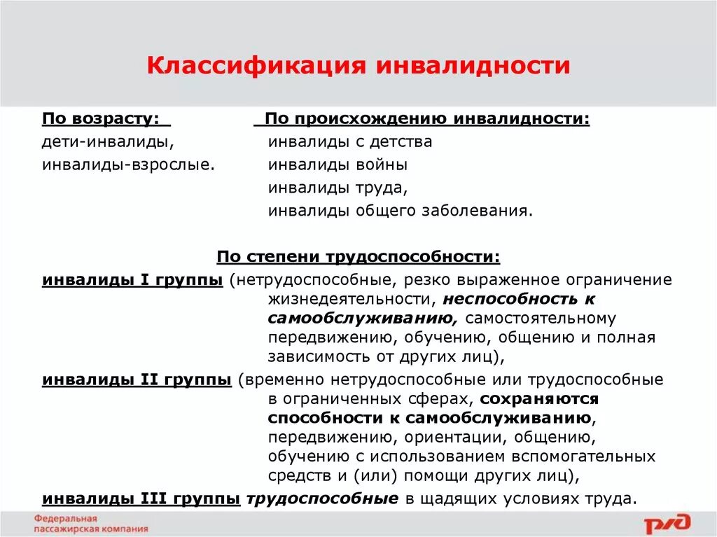 Первая группа болезни. Инвалидность категории и группы. Группы инвалидности классификация по группам. Инвалид 3 группы классификация. 2 Группа инвалидности классификация.