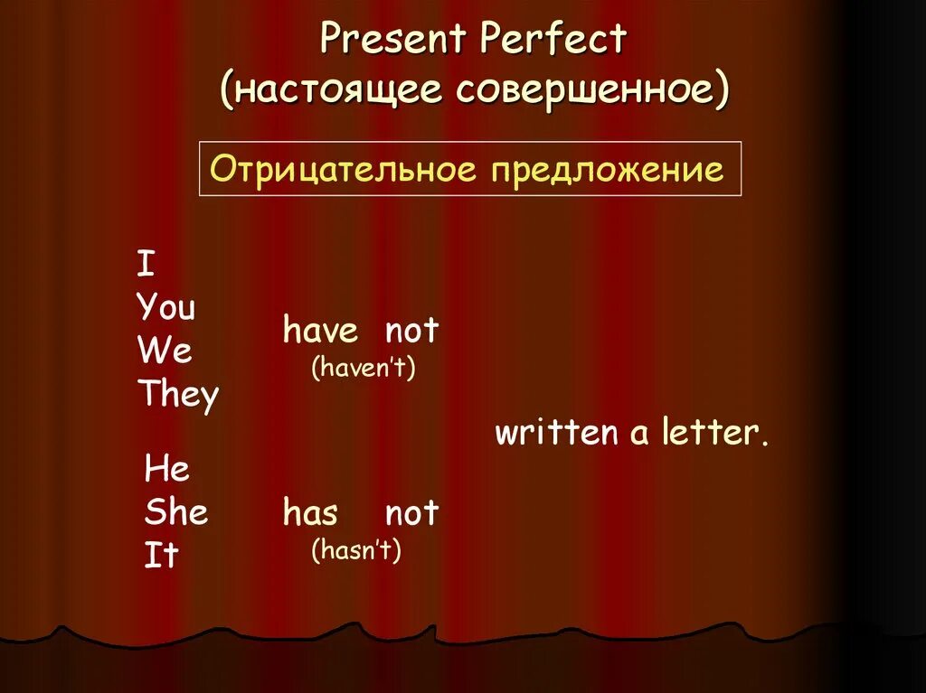 Present perfect отрицательная форма. Present perfect отрицание. Present perfect отрицательные предложения. Present perfect отрицательные. Use the present perfect negative