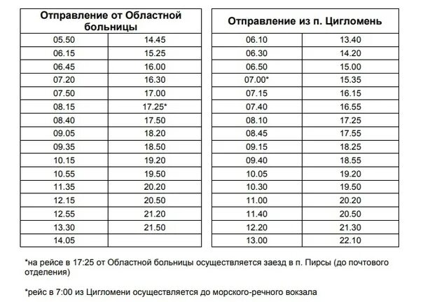 Расписание 31 автобуса красноярск. Расписание 15 маршрута. 42 Маршрут Архангельск. Расписание 88 маршрута. Расписание 31 маршрута.