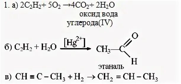 Реакция горения с2н4. Реакция горения с2н4