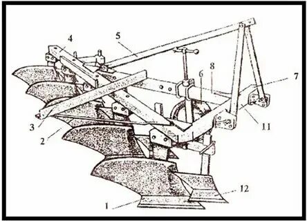 Плуг определение 5 класс