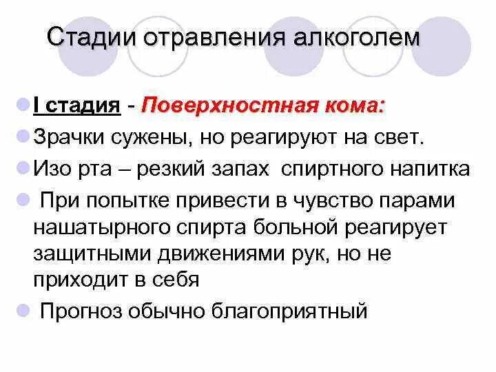 Алкогольное отравление кома. Алкогольное отравление кома