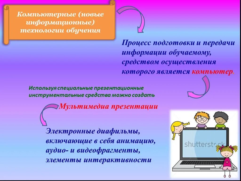 Использование цифровых технологий в процессе обучения. Компьютерные информационные технологии обучения. Компьютерные (новые информационные) технологии обучения. Компьютерные технологии в образовании презентация. Цифровые технологии в образовании презентация.