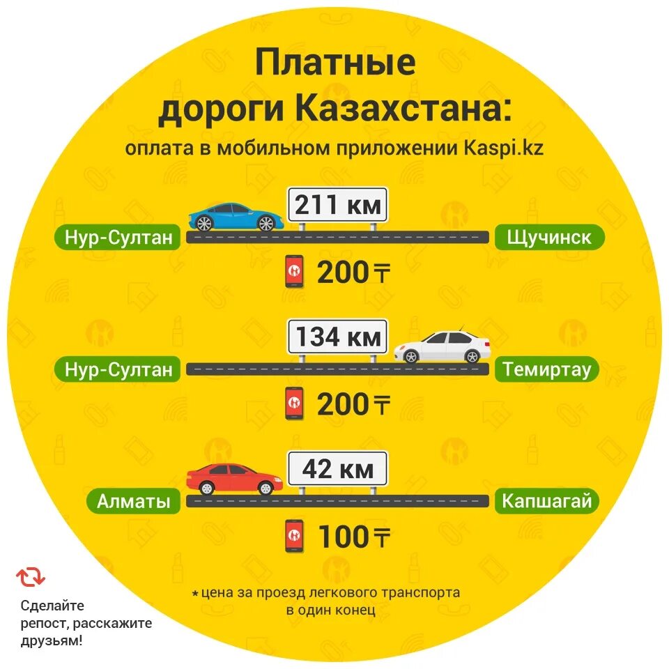 Оплата платных сайтов. Платные дороги Казахстана. Карта платных дорог Казахстана. Платная дорога Астана Алматы. Платные дороги Казахстана на карте.