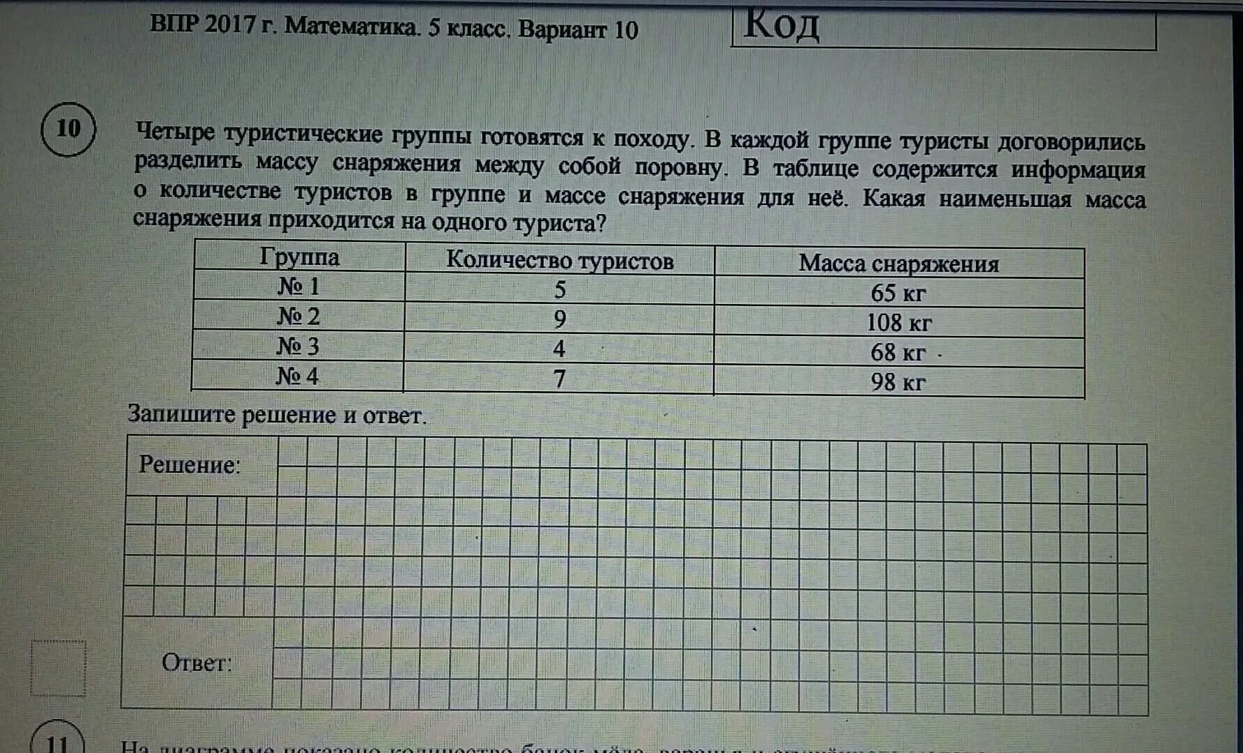 Четыре туристические группы готовятся к походу в каждой группе. Четыре туристические группы готовятся к походу ВПР 5. В таблице показаны результаты работы 4 принтеров