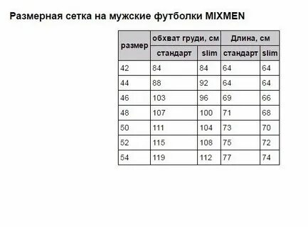 Соответствуют размерной сетке