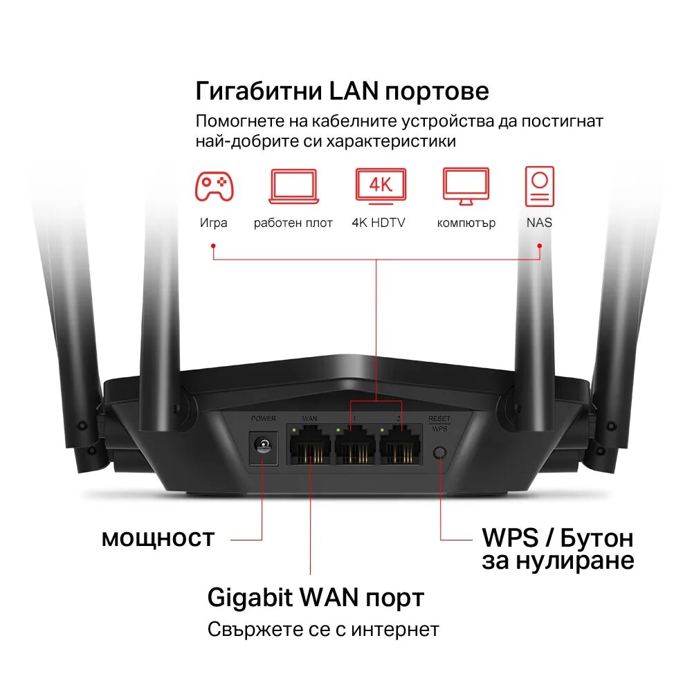 Wi fi роутер mercusys mr30g. Mercusys mr50g порты. роутер меркусис ac1900. mercusys mr50g, ac1900. mr50g.