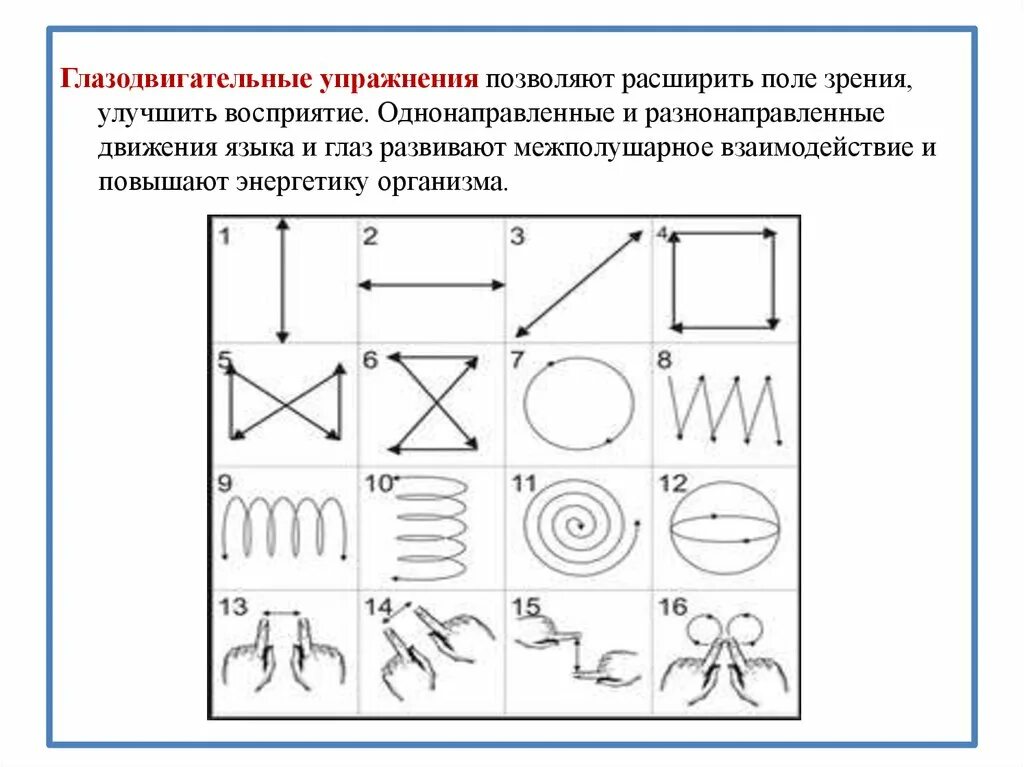 Нейропсихология упражнения для детей. Упражнения глазодвигательной гимнастики. Схемы для глазодвигательных упражнений. Нейропсихологические упражнения. Нейропсихология упражнения для дошкольников.